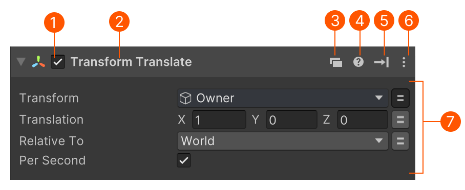 Action Editor