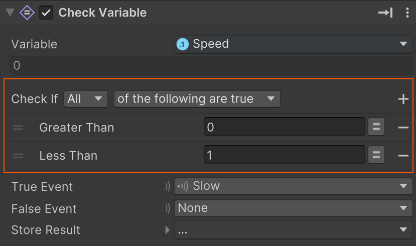 CheckVariable