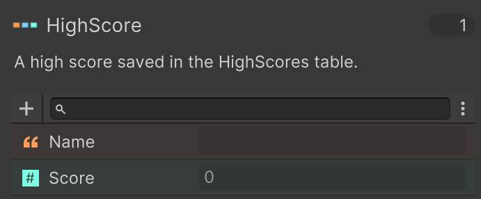 HighScore