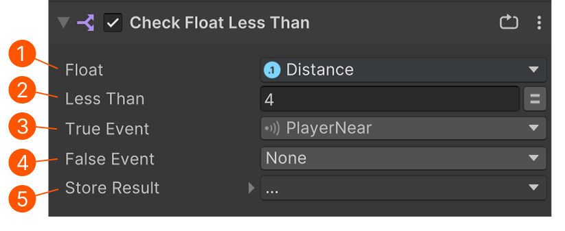 FloatLessThan