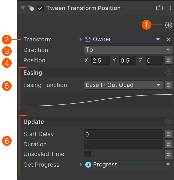 Tween UI
