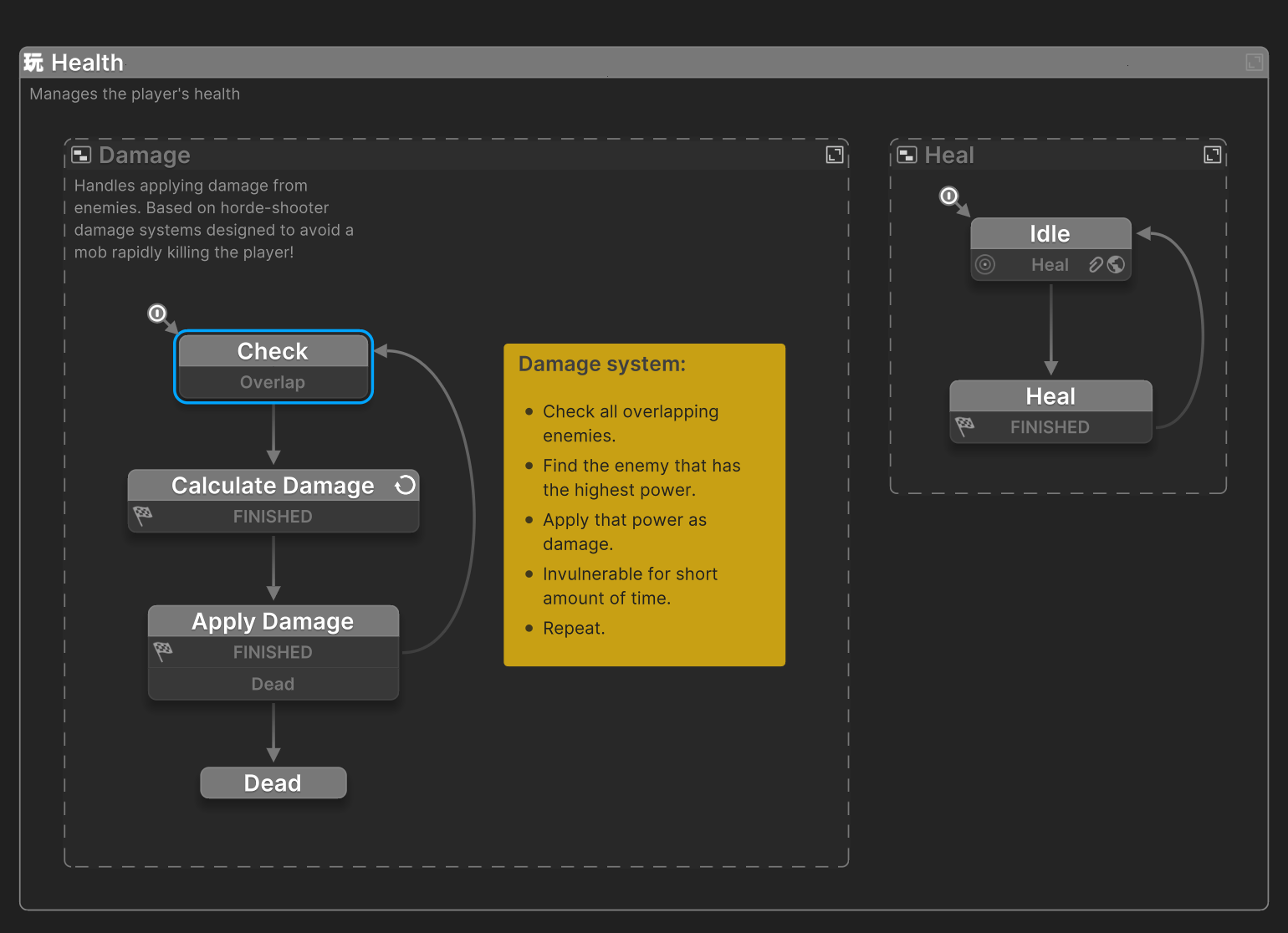PlayMaker 2 editor screenshot