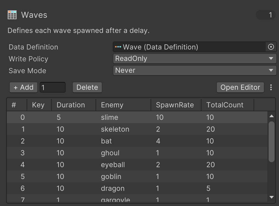 Enemy Wave Table