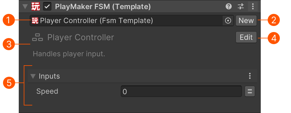 FSM Template Component