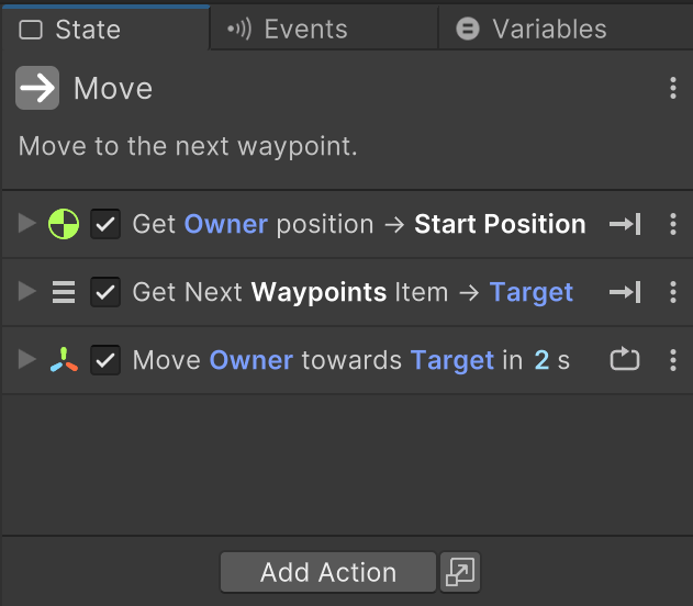 ActionList