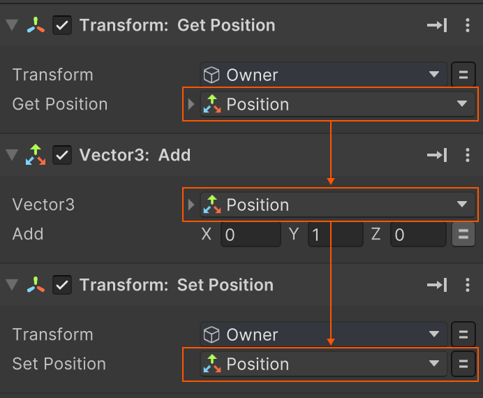 Variable Example