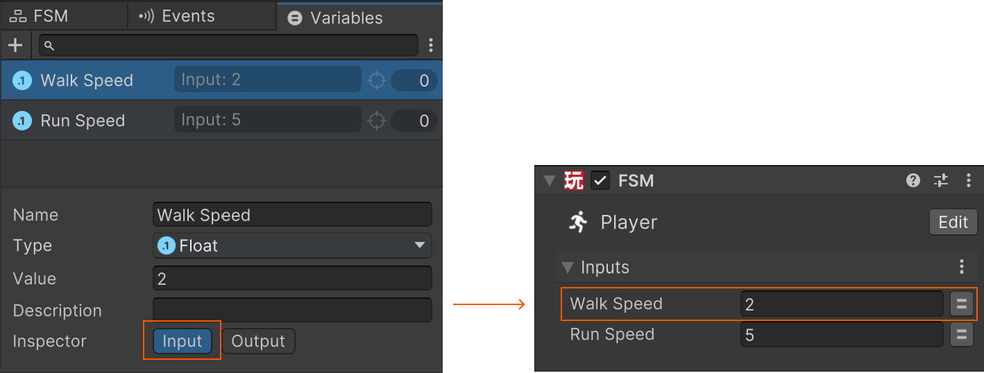 Variable Input