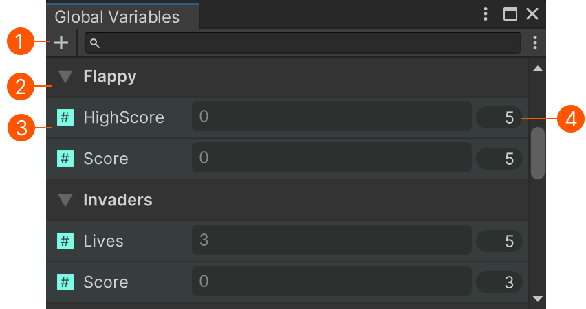 Global Variables