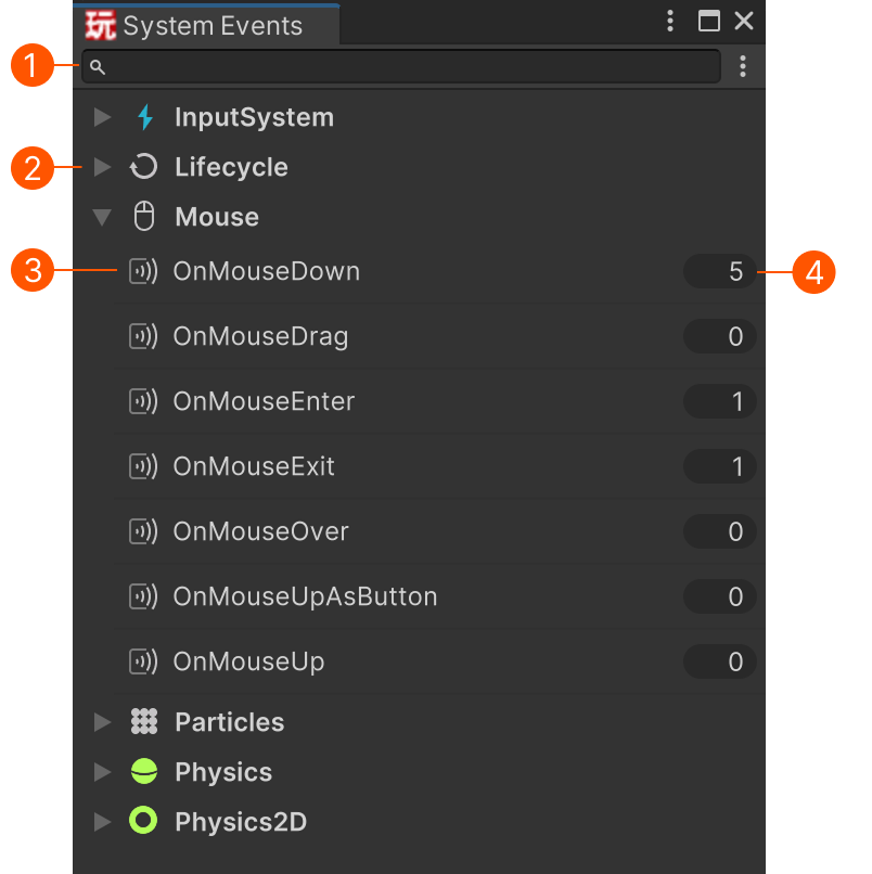 UI