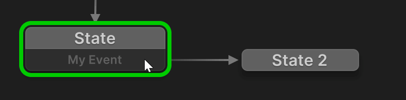 QuickActions