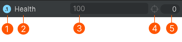 Variable
