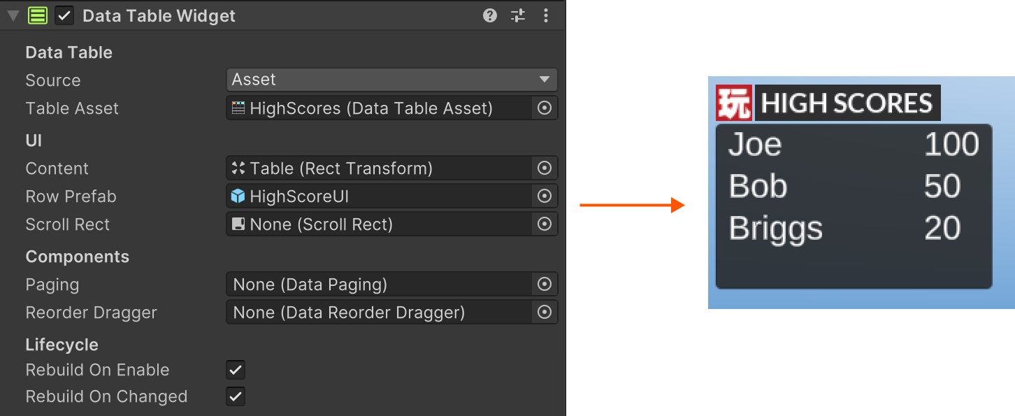 DataTableWidget
