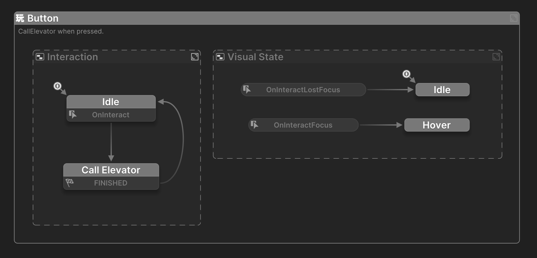 Interact Button Example