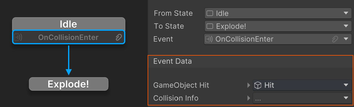 OnCollisionEnter